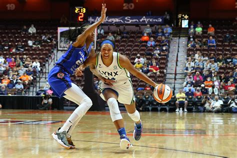 wnba score predictions|2021 WNBA Schedule And Predictions .
